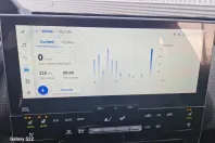 Toyota bZ4X din 2022 cu 25.900 km - oferta TOY185461 - foto 15