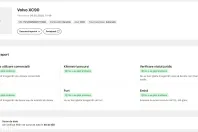 Volvo XC90 din 2021 cu 94.972 km - oferta VOL185472 - foto 15