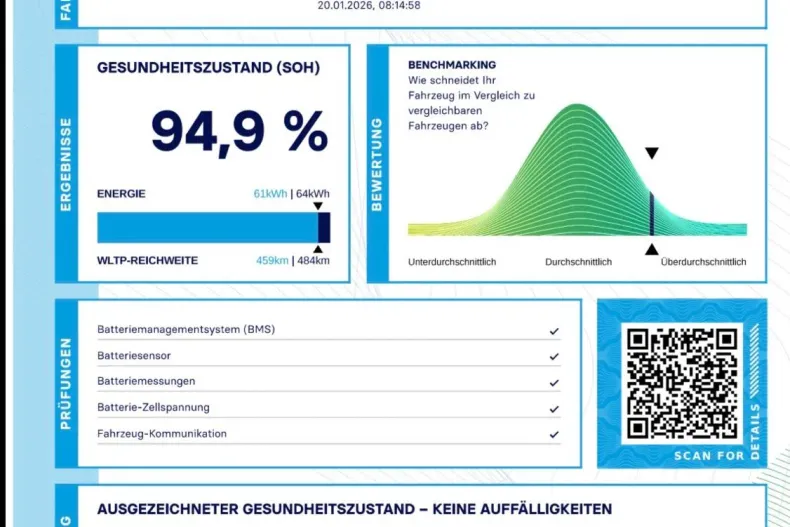 Hyundai KONA din 2020 cu 127.032 km - oferta HYU185495 - foto 38
