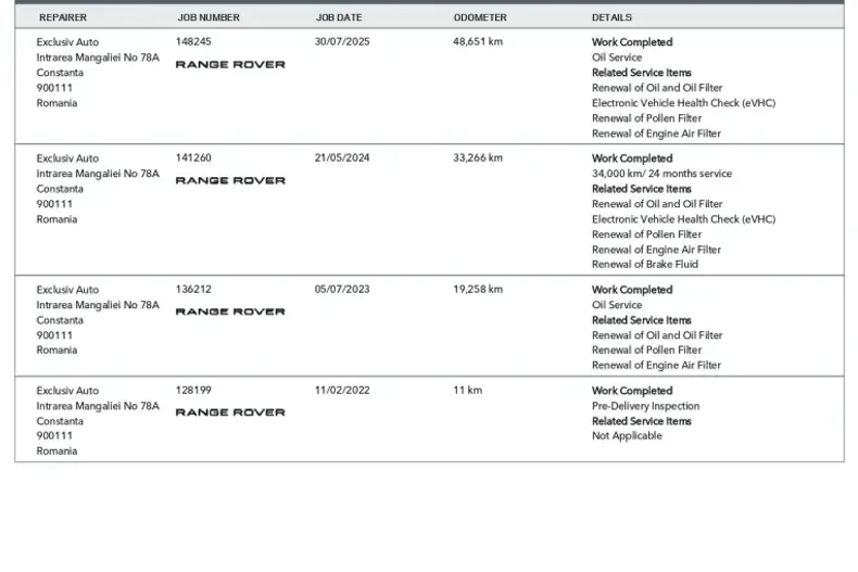 Land Rover Range Rover Velar din 2022 cu 57.000 km - oferta LAN185513 - foto 19