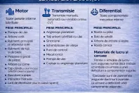 Volvo XC60 din 2022 cu 90.200 km - oferta VOL185741 - foto 24