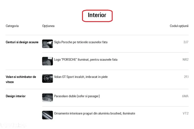 Porsche Cayenne din 2026 cu 13 km - oferta POR186040 - foto 13