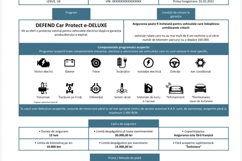 Lexus UX din 2021 cu 103.920 km - oferta LEX186644 - foto 6