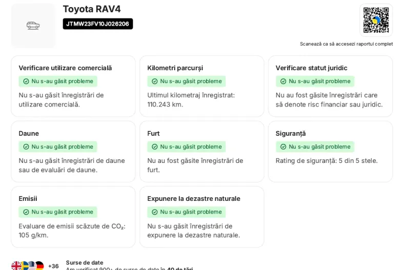 Toyota RAV4 din 2020 cu 138.500 km - oferta TOY187485 - foto 34