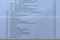 Mercedes-Benz SL 63 AMG (Clasa SL) din 2023 cu 12.500 km - oferta MER187566 - foto 34