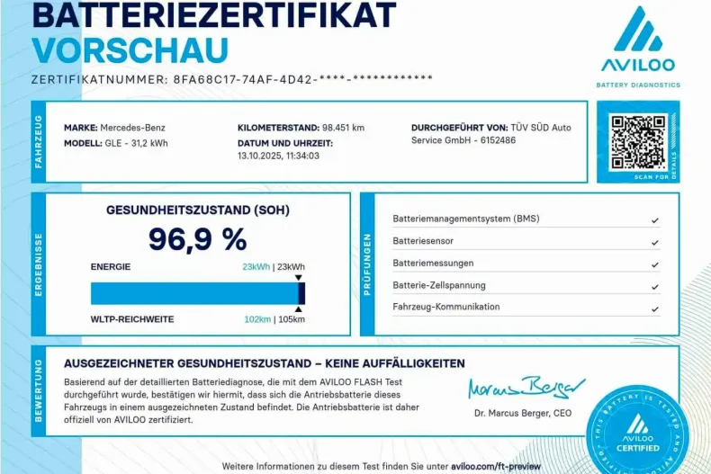 Mercedes-Benz GLE 350 (Clasa GLE) din 2021 cu 98.460 km - oferta MER187879 - foto 13