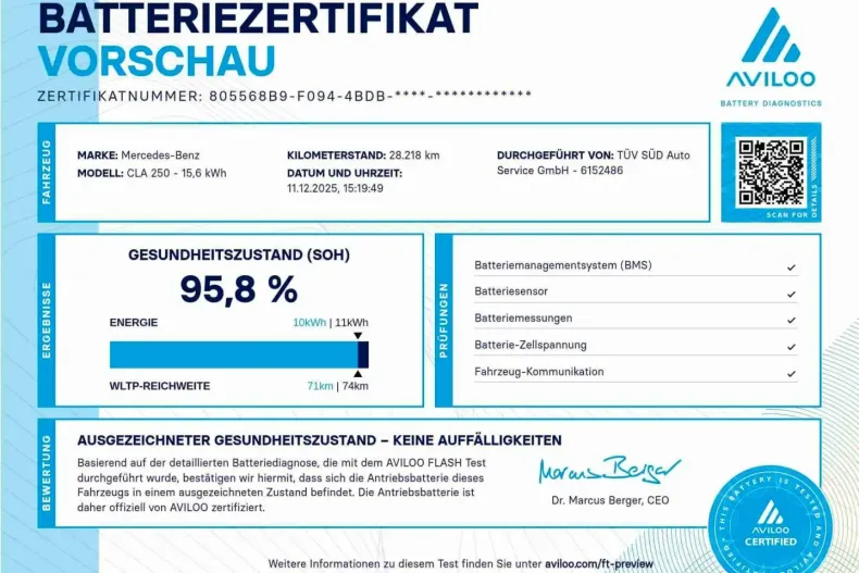 Mercedes-Benz CLA 250 (Clasa CLA) din 2021 cu 28.220 km - oferta MER187887 - foto 12