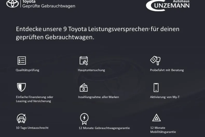 Toyota Prius din 2023 cu 9.250 km - oferta TOY188355 - foto 20