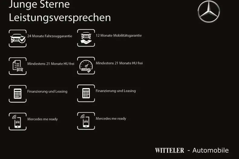 Mercedes-Benz A 180 (Clasa A) din 2024 cu 16.480 km - oferta MER188450 - foto 26