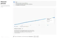 Audi Q3 din 2021 cu 97.010 km - oferta AUD188730 - foto 36