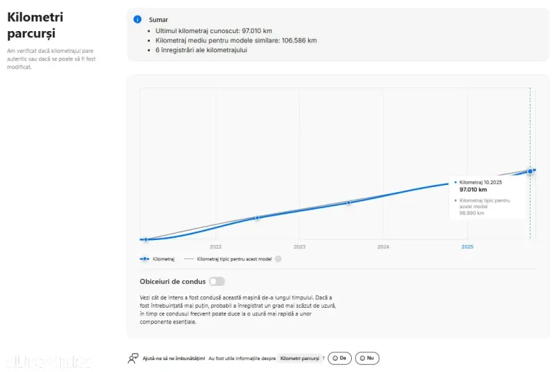 Audi Q3 din 2021 cu 97.010 km - oferta AUD188730 - foto 36