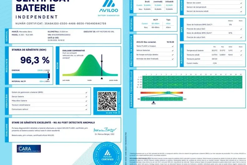 Mercedes-Benz A 250 (Clasa A) din 2023 cu 35.703 km - oferta MER190362 - foto 3