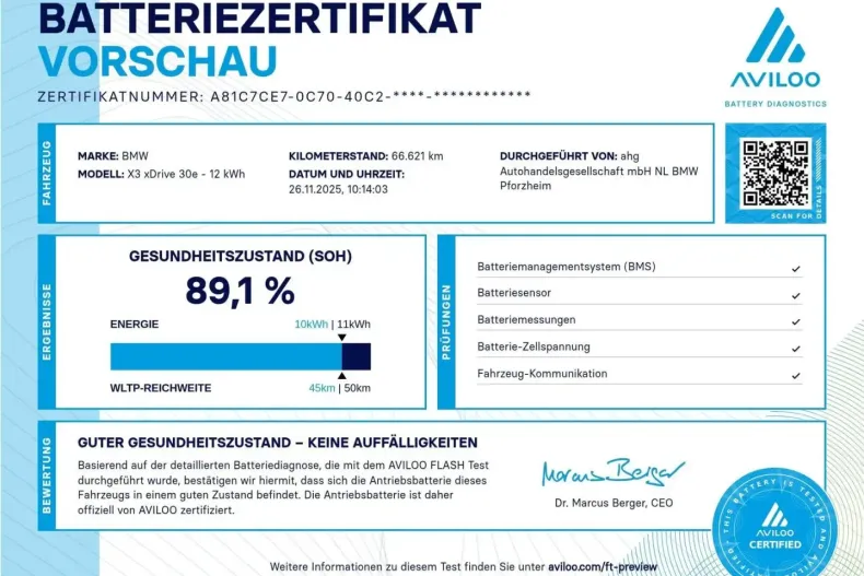 BMW X3 (Seria X) din 2022 cu 66.621 km - oferta BMW191896 - foto 3