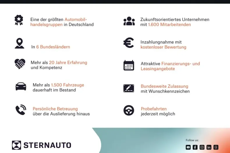 Mercedes-Benz GLE 350 (Clasa GLE) din 2023 cu 68.885 km - oferta MER191944 - foto 16