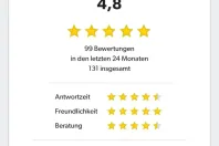 Mercedes-Benz E 200 (Clasa E) din 2024 cu 9.400 km - oferta MER192608 - foto 43