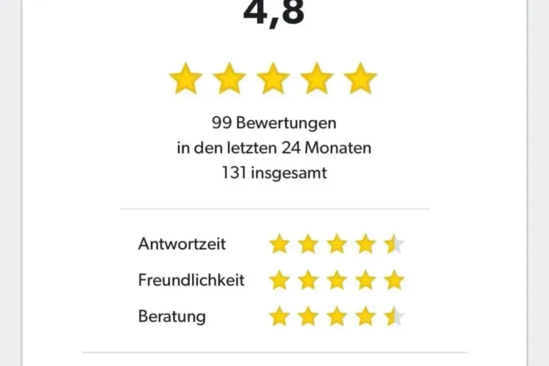 Mercedes-Benz E 200 (Clasa E) din 2024 cu 9.400 km - oferta MER192608 - foto 43