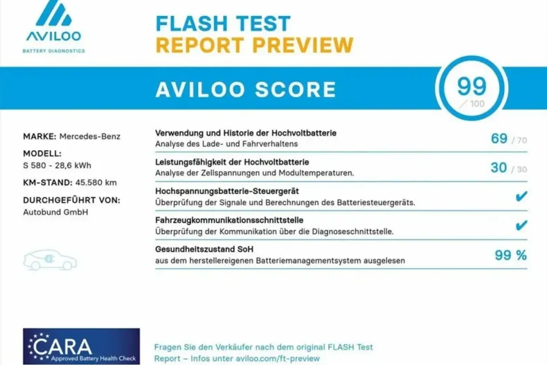 Mercedes-Benz S 580 (Clasa S) din 2022 cu 47.823 km - oferta MER193121 - foto 27