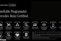 Mercedes-Benz A 250 (Clasa A) din 2024 cu 25.495 km - oferta MER193721 - foto 2