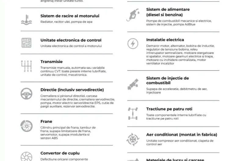 Volvo XC60 din 2021 cu 114.050 km - oferta VOL194036 - foto 16