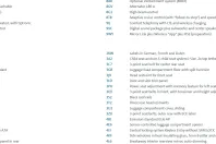 Seat Tarraco din 2022 cu 118.107 km - oferta SEA195249 - foto 9