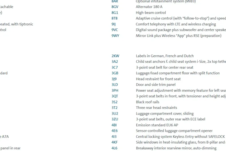 Seat Tarraco din 2022 cu 118.107 km - oferta SEA195249 - foto 9
