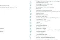 Seat Tarraco din 2022 cu 118.107 km - oferta SEA195249 - foto 10