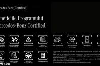 Mercedes-Benz GLB din 2022 cu 50.444 km - oferta MER195401 - foto 2