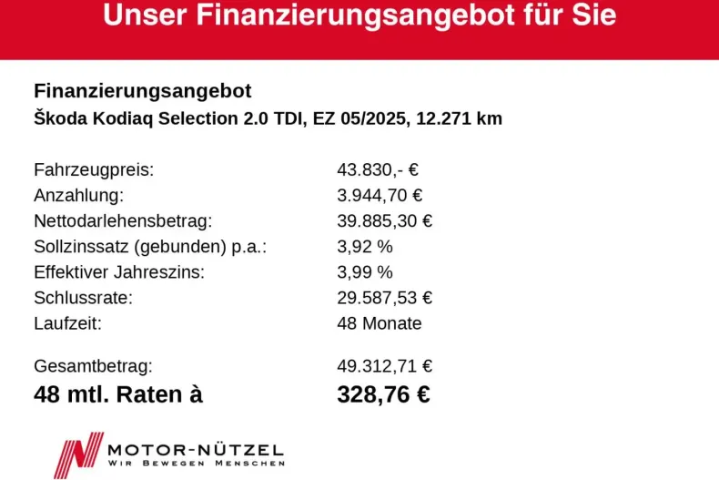 Skoda Kodiaq din 2025 cu 12.271 km - oferta SKO196774 - foto 20