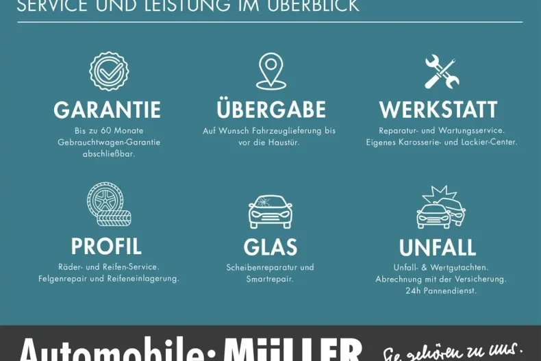 BMW M440 (Seria 4) din 2022 cu 43.244 km - oferta BMW196895 - foto 21