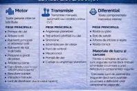 Volvo XC60 din 2022 cu 92.150 km - oferta VOL197691 - foto 27