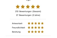 BMW X6 (Seria X) din 2024 cu 6.999 km - oferta BMW197852 - foto 43