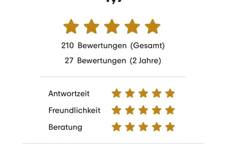 BMW X6 (Seria X) din 2024 cu 6.999 km - oferta BMW197852 - foto 43