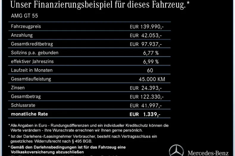 Mercedes-Benz AMG GT (Clasa GT) din 2024 cu 17.150 km - oferta MER197891 - foto 22