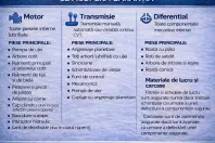 BMW X6 (Seria X) din 2023 cu 20.650 km - oferta BMW197985 - foto 31