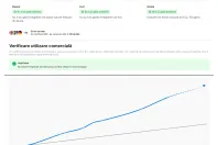 Renault Megane din 2022 cu 133.790 km - oferta REN198180 - foto 4