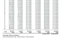 Volkswagen Tayron din 2025 cu 5 km - oferta VOL198399 - foto 20