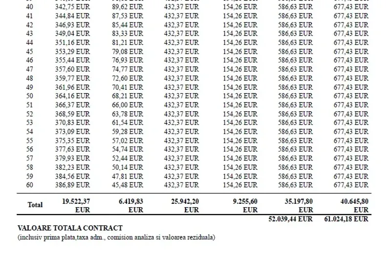 Volkswagen Tayron din 2025 cu 5 km - oferta VOL198399 - foto 20