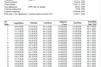 Volkswagen Tiguan din 2025 cu 5 km - oferta VOL198400 - foto 15