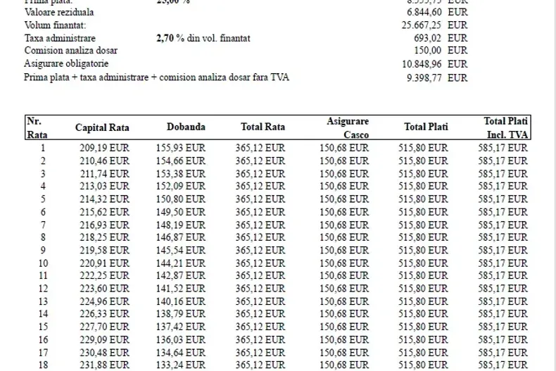 Volkswagen Tiguan din 2025 cu 5 km - oferta VOL198400 - foto 15