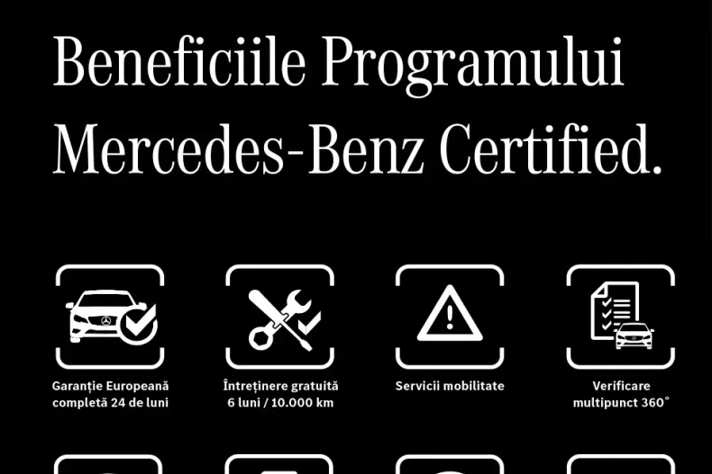 Mercedes-Benz A 200 (Clasa A) din 2024 cu 10.596 km - oferta MER198483 - foto 2