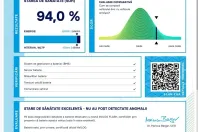 Hyundai Kona din 2021 cu 159.000 km - oferta HYU198797 - foto 2