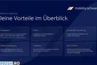 BMW 520 (Seria 5) din 2024 cu 22.900 km - oferta BMW199088 - foto 25