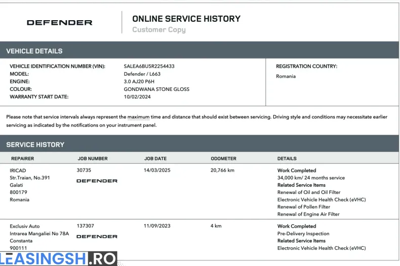 Land Rover Defender din 2024 cu 45.000 km - oferta LAN199244 - foto 19