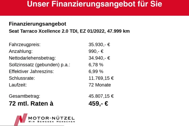 Seat Tarraco din 2022 cu 47.999 km - oferta SEA199340 - foto 20