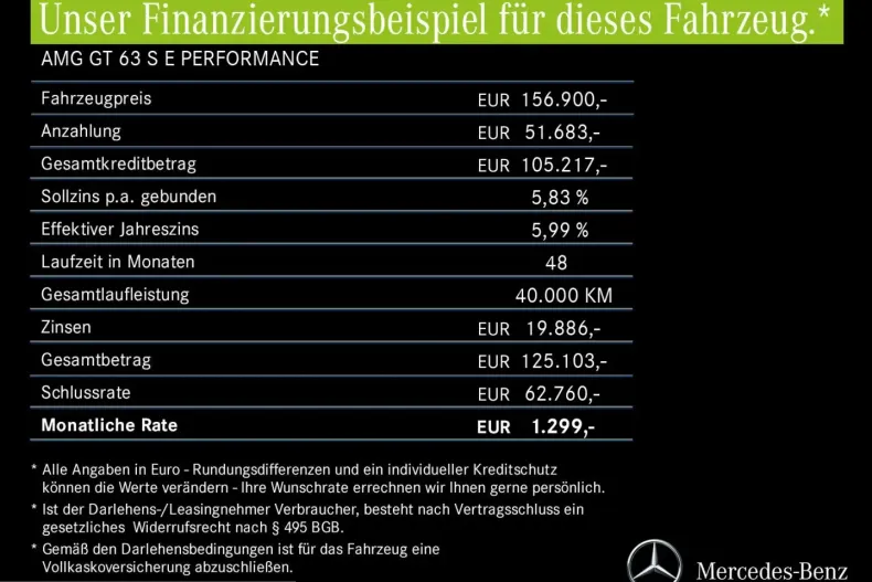 Mercedes-Benz AMG GT (Clasa GT) din 2025 cu 5.637 km - oferta MER199866 - foto 27