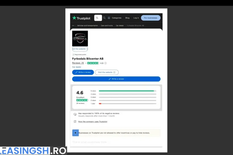Mercedes-Benz GLE 350 (Clasa GLE) din 2023 cu 43.000 km - oferta MER200415 - foto 42