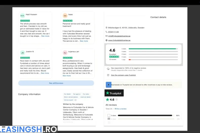 Mercedes-Benz GLE 350 (Clasa GLE) din 2023 cu 43.000 km - oferta MER200415 - foto 43