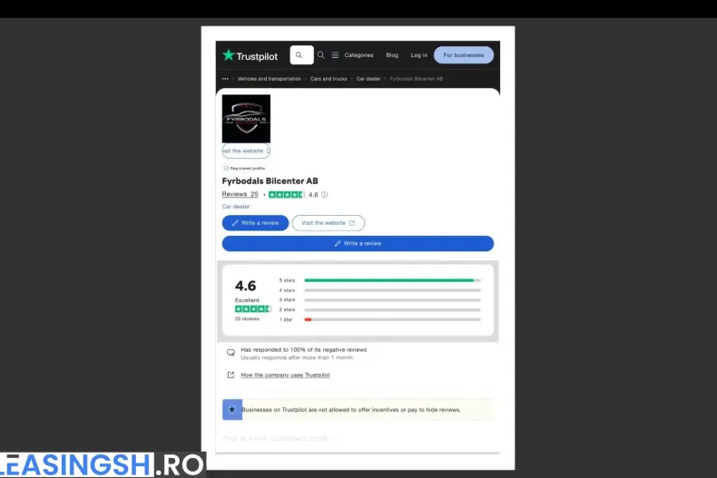 Mercedes-Benz GLE 350 (Clasa GLE) din 2024 cu 42.000 km - oferta MER200416 - foto 26