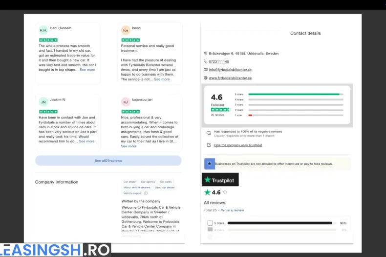 Mercedes-Benz GLE 350 (Clasa GLE) din 2024 cu 42.000 km - oferta MER200416 - foto 27