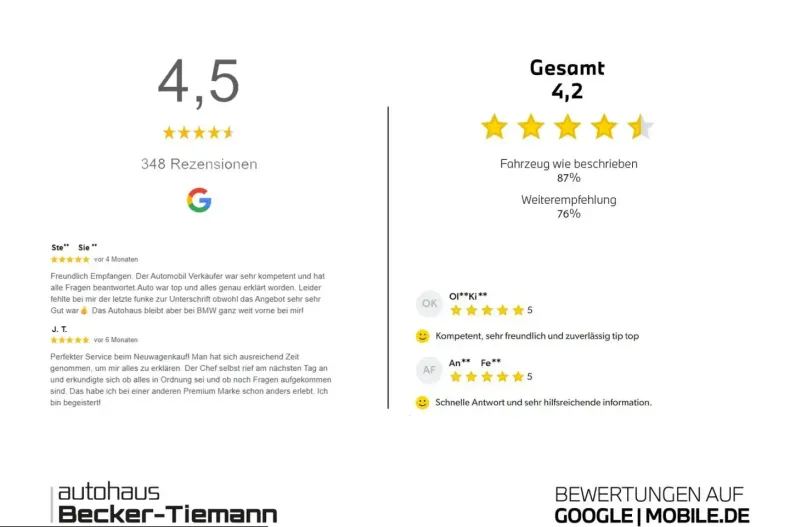 BMW X6 (Seria X) din 2025 cu 25.225 km - oferta BMW200679 - foto 12